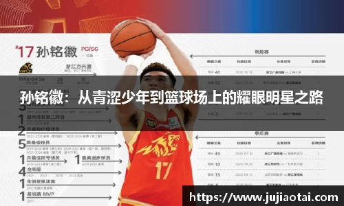 孙铭徽：从青涩少年到篮球场上的耀眼明星之路